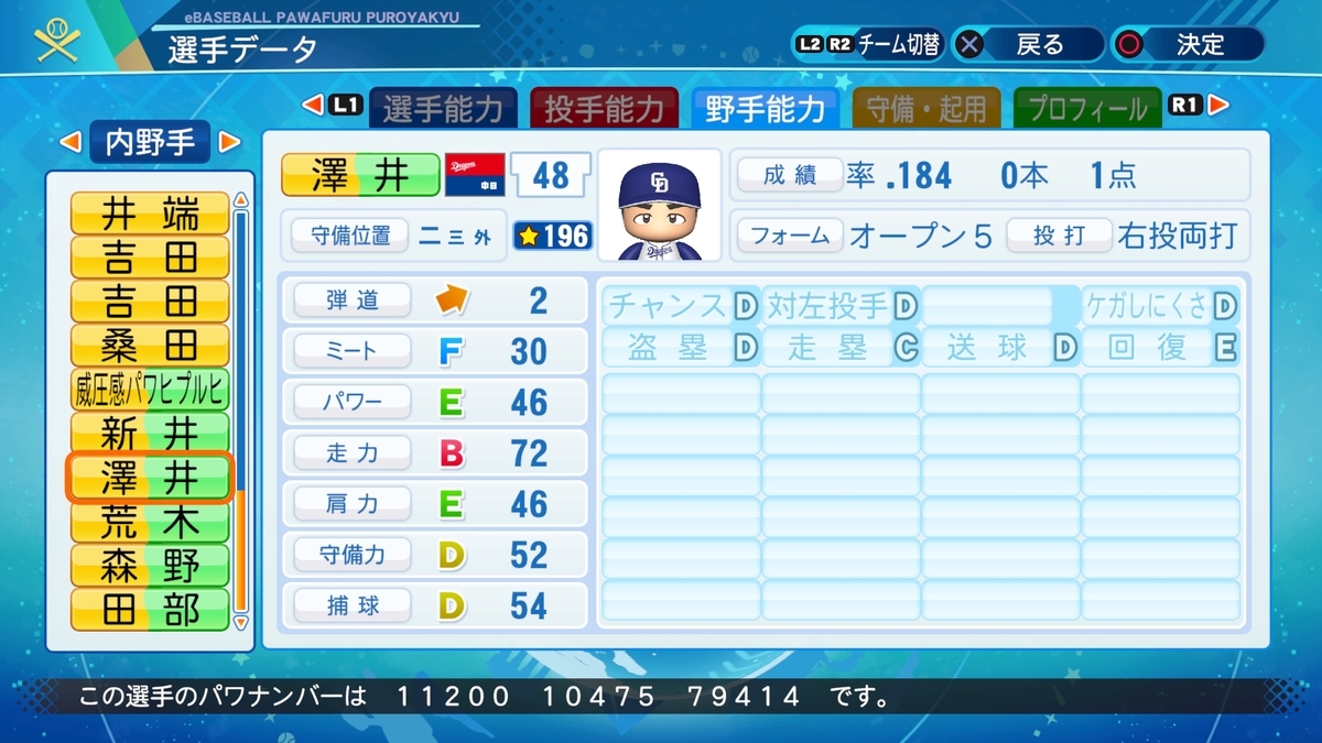 07年中日ドラゴンズ野手詰め合わせ パワプロ 青竹龍尾 パワプロ選手館 07年中日ドラゴンズ野手詰め合わせ パワプロ 青竹龍尾 パワプロ選手館