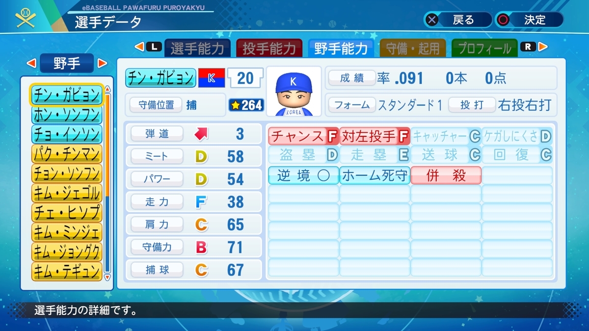 06wbc韓国代表野手詰め合わせ パワプロ 青竹龍尾 パワプロ選手館 06wbc韓国代表野手詰め合わせ パワプロ 青竹龍尾 パワプロ選手館