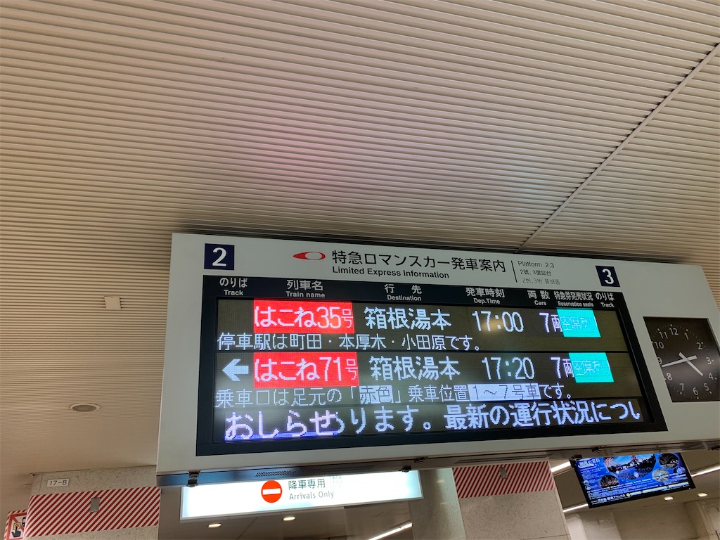 榛名と飛行機 鉄道 時々ゲーム
