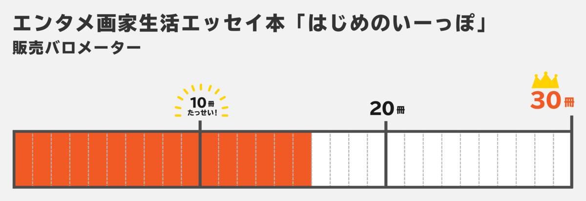 f:id:HasegawaRuka:20210102220834p:plain