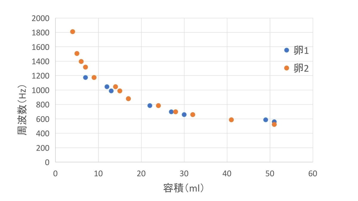 f:id:Hassaku723:20210702200009j:plain