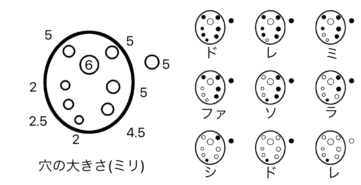 f:id:Hassaku723:20210709124346p:plain