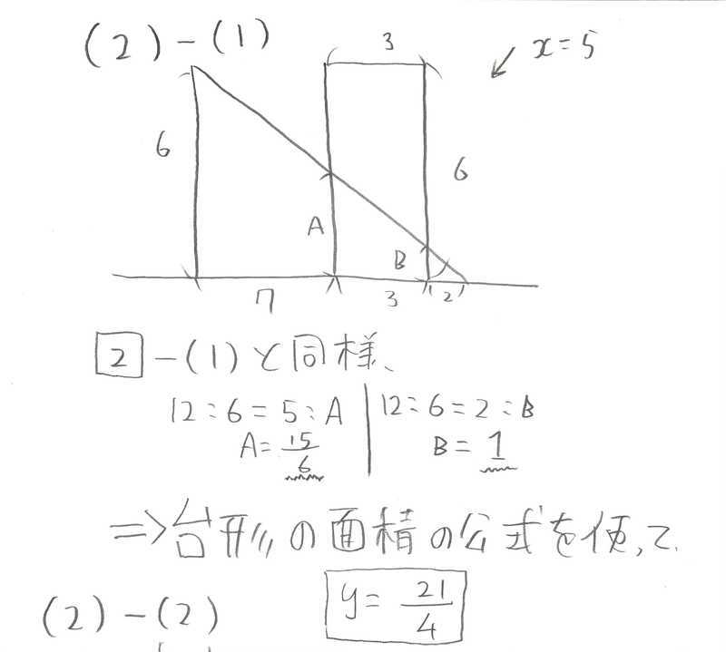 f:id:Hasshira:20220214125726j:plain