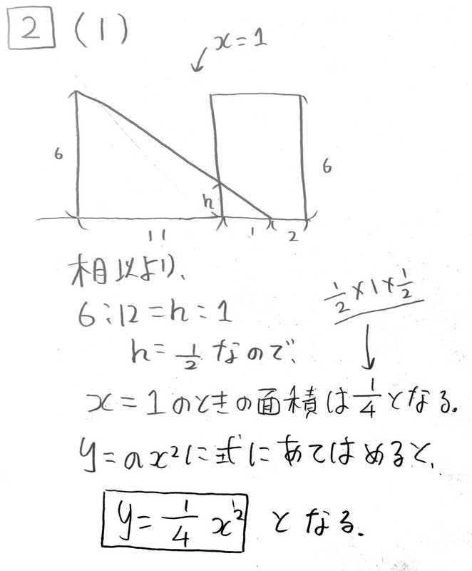 f:id:Hasshira:20220214125732j:plain