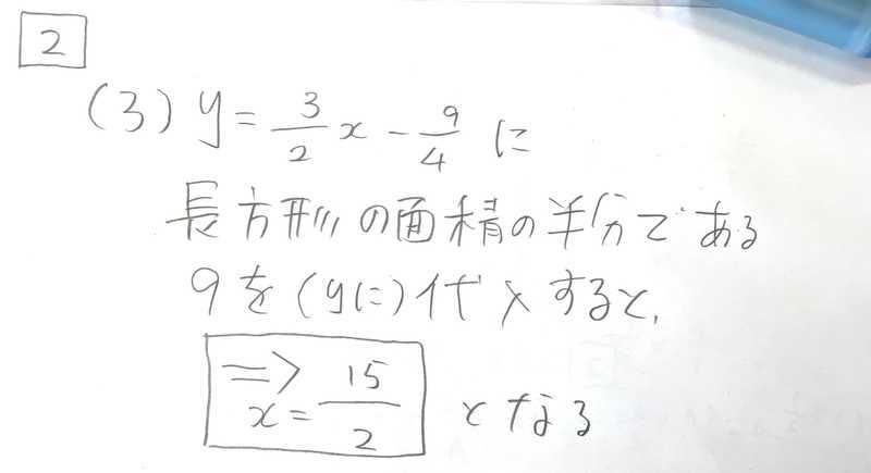 f:id:Hasshira:20220214125746j:plain