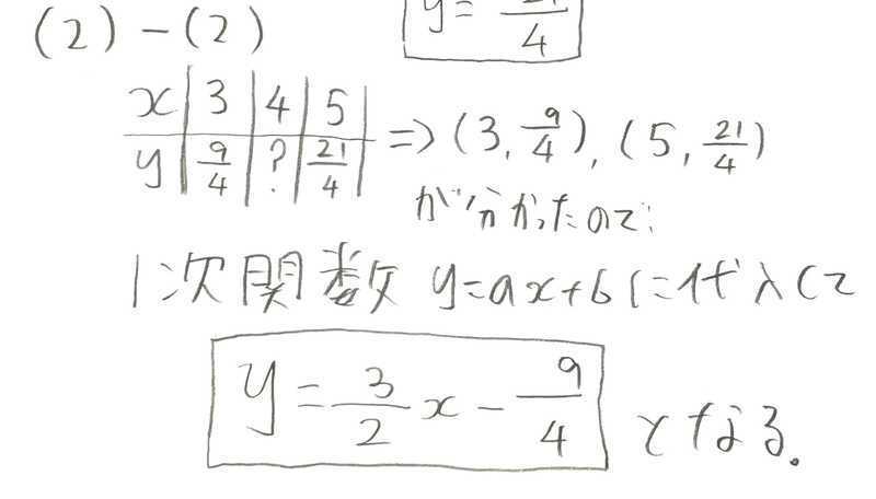 f:id:Hasshira:20220214125751j:plain