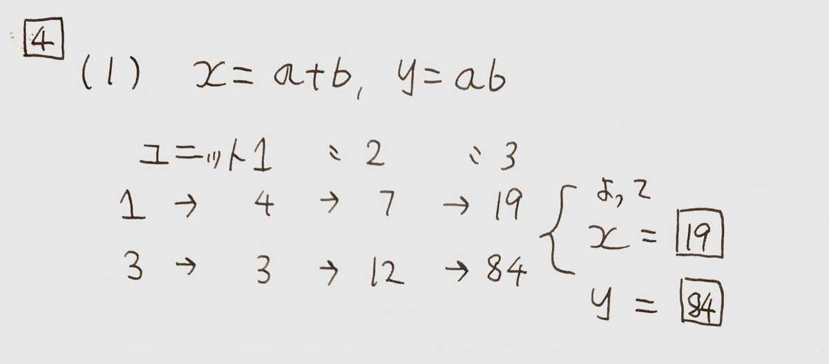 f:id:Hasshira:20220214200528j:plain