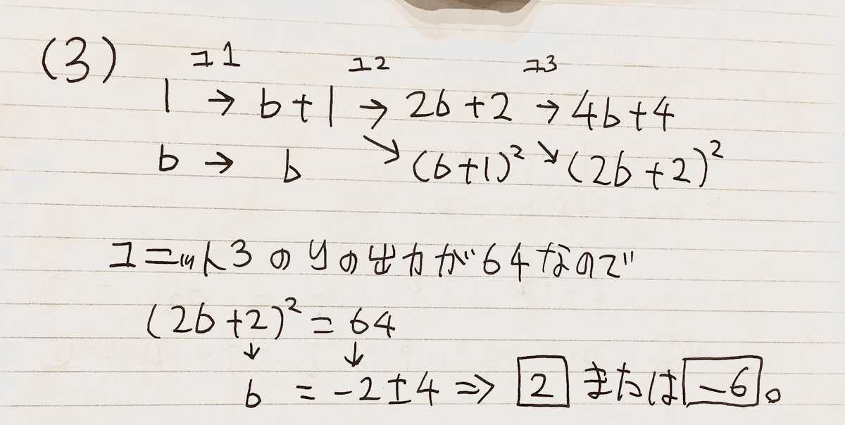 f:id:Hasshira:20220214200533j:plain