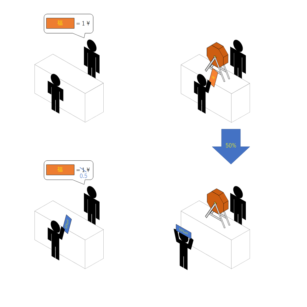 f:id:Hassium277:20200119183146p:plain