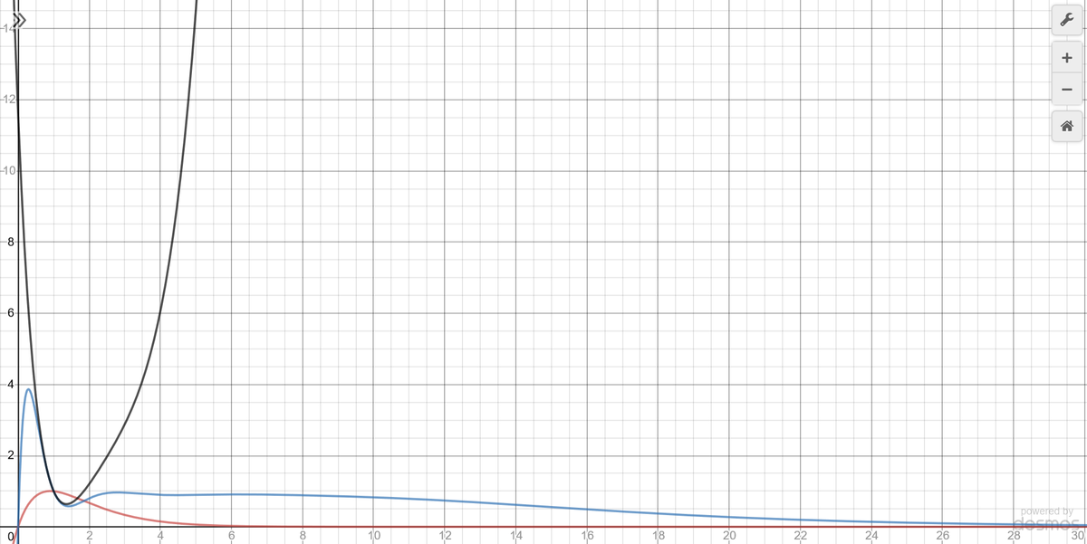 f:id:Hassium277:20200304221529p:plain