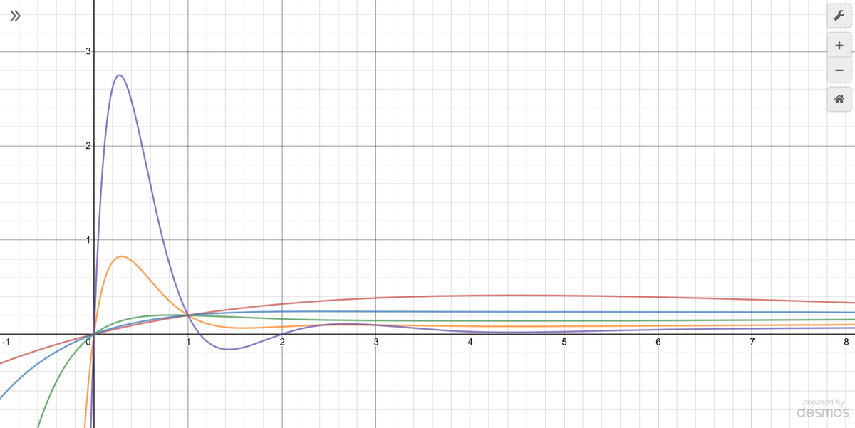 f:id:Hassium277:20200304230708p:plain