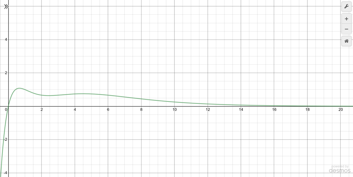 f:id:Hassium277:20200305004206p:plain