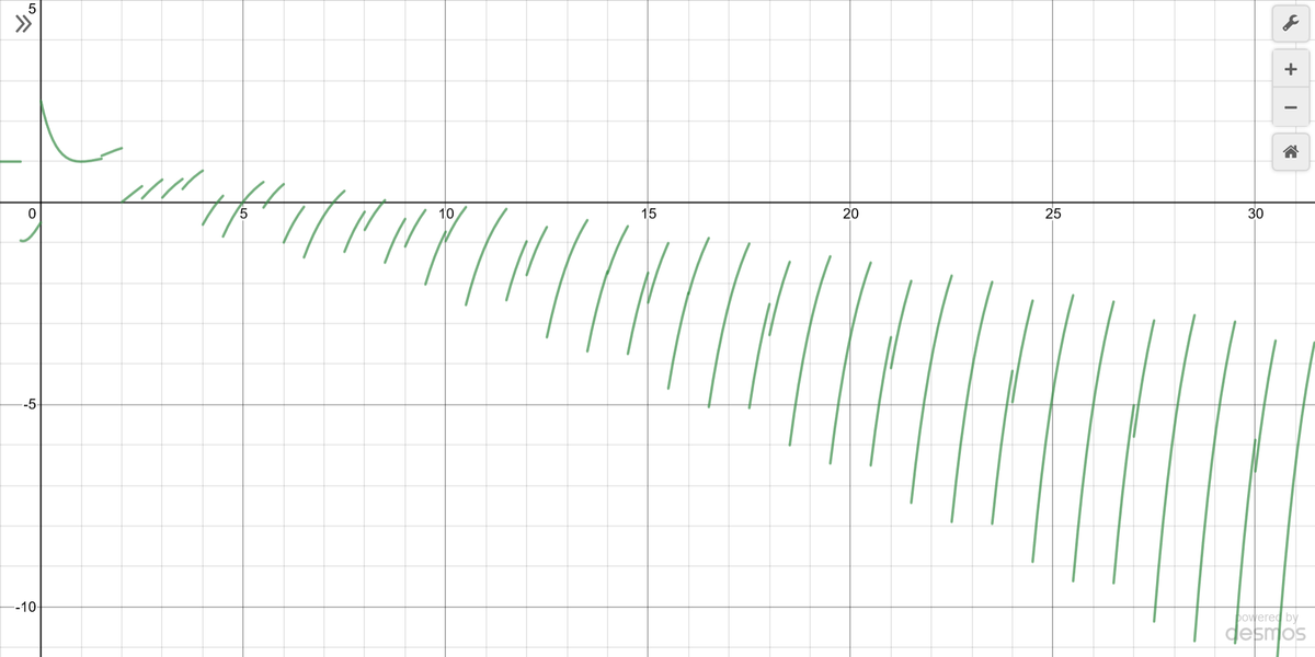 f:id:Hassium277:20200306153350p:plain