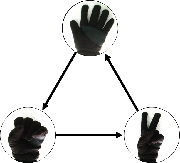 f:id:Hassium277:20200306180211p:plain