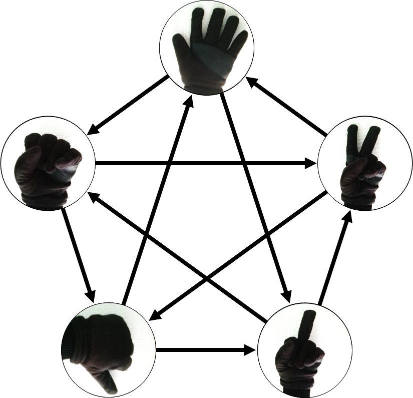 f:id:Hassium277:20200306180223p:plain