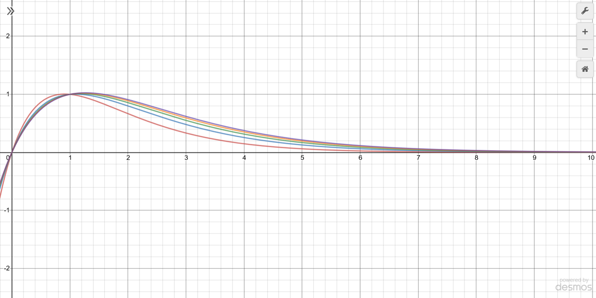 f:id:Hassium277:20200306191205p:plain