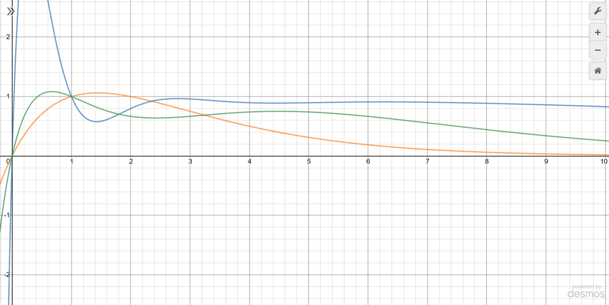 f:id:Hassium277:20200306192839p:plain