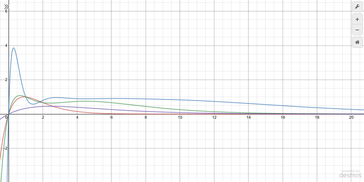 f:id:Hassium277:20200306220528p:plain