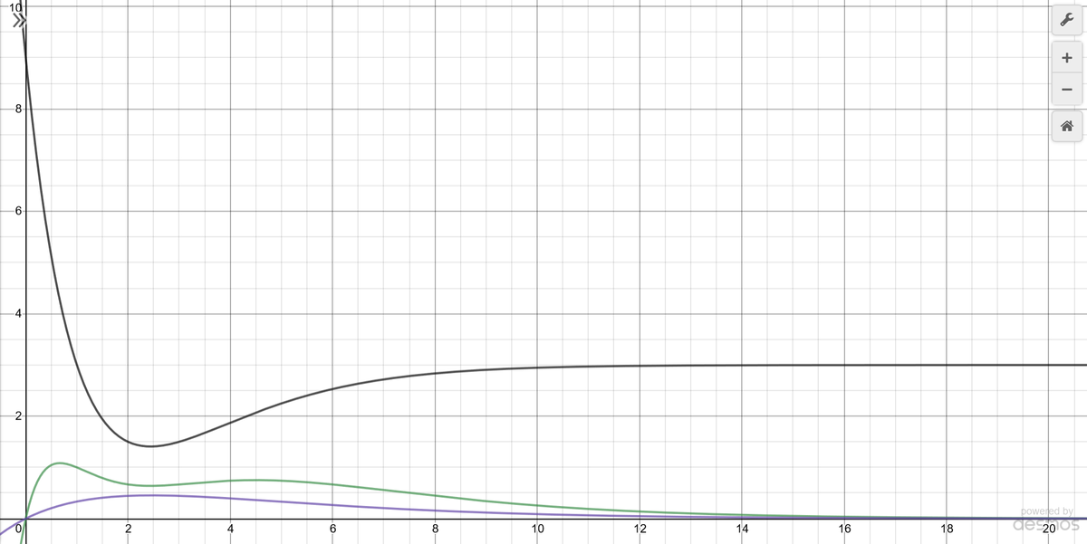 f:id:Hassium277:20200306222449p:plain