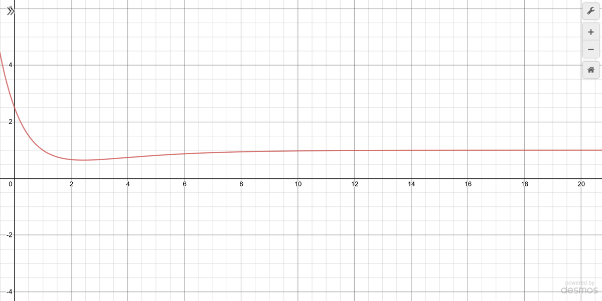 f:id:Hassium277:20200308001209p:plain