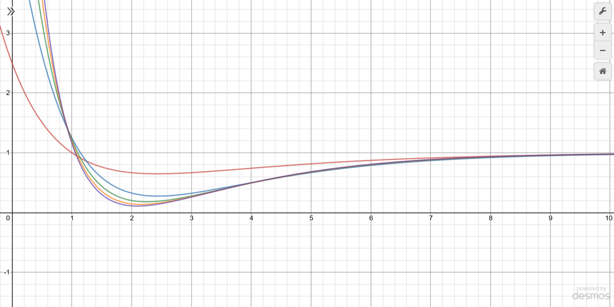 f:id:Hassium277:20200308010610p:plain