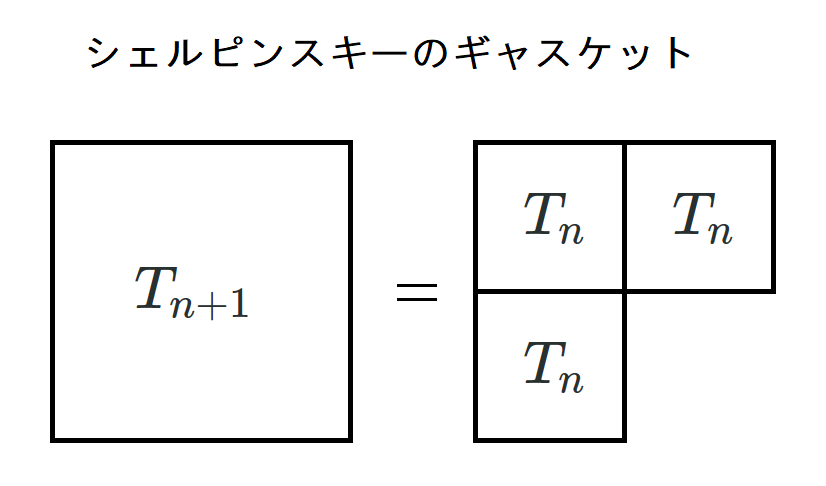 f:id:Hassium277:20200501152611p:plain