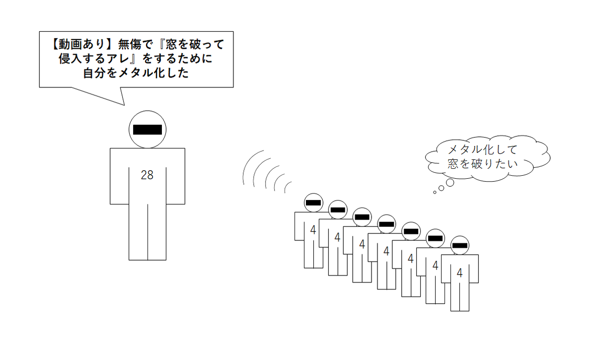 f:id:Hassium277:20200906154125p:plain