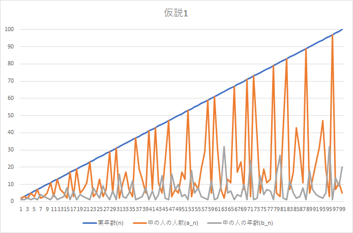 f:id:Hassium277:20200912223609p:plain