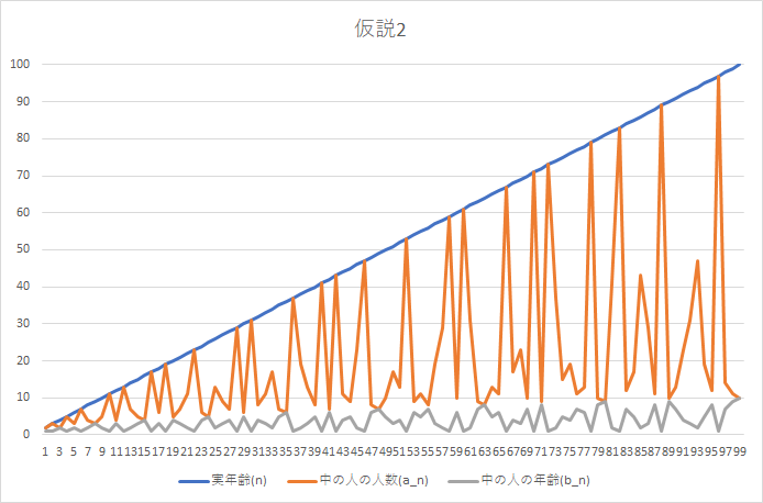 f:id:Hassium277:20200913163022p:plain