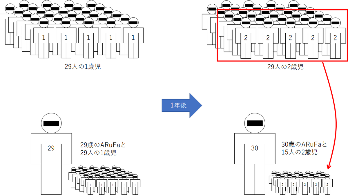 f:id:Hassium277:20200916212149p:plain