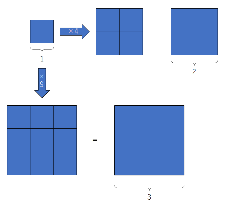 f:id:Hassium277:20201025000616p:plain