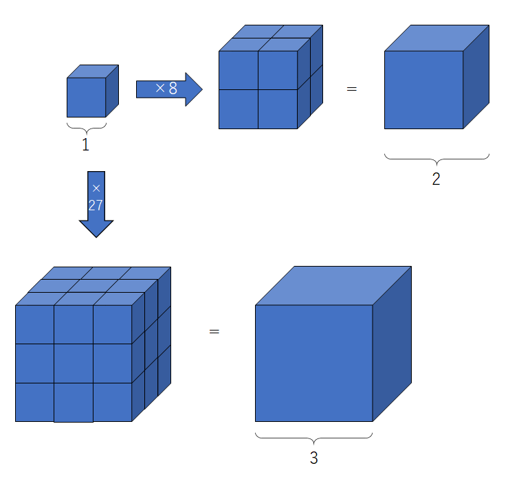 f:id:Hassium277:20201025000621p:plain