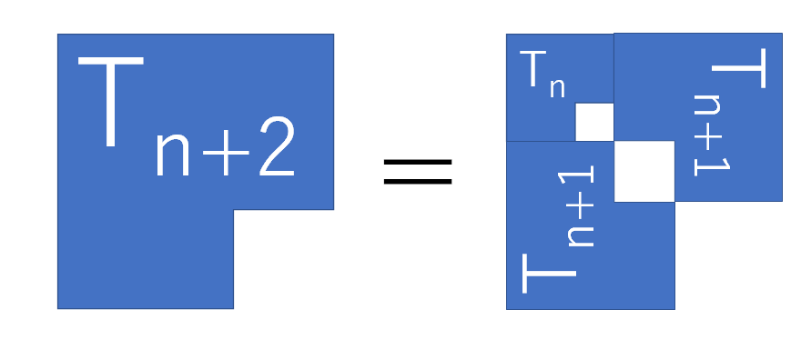 f:id:Hassium277:20201025162703p:plain