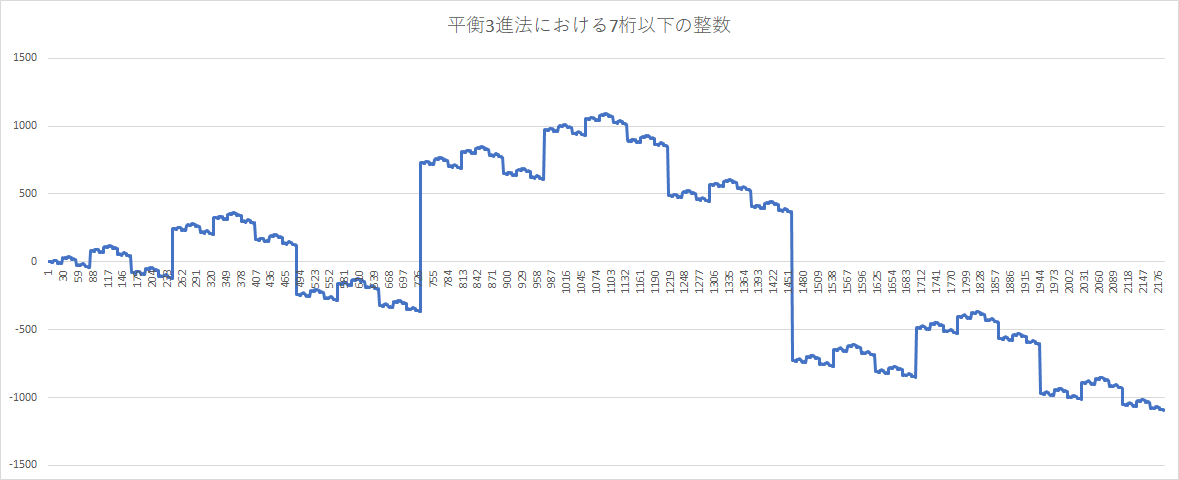f:id:Hassium277:20201114223927p:plain
