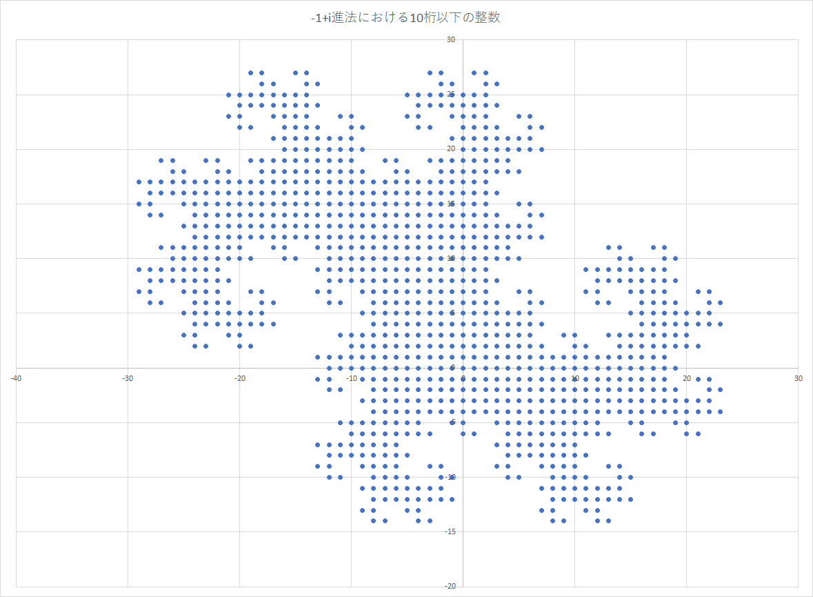 f:id:Hassium277:20201114235831p:plain