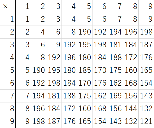 f:id:Hassium277:20201115160157p:plain