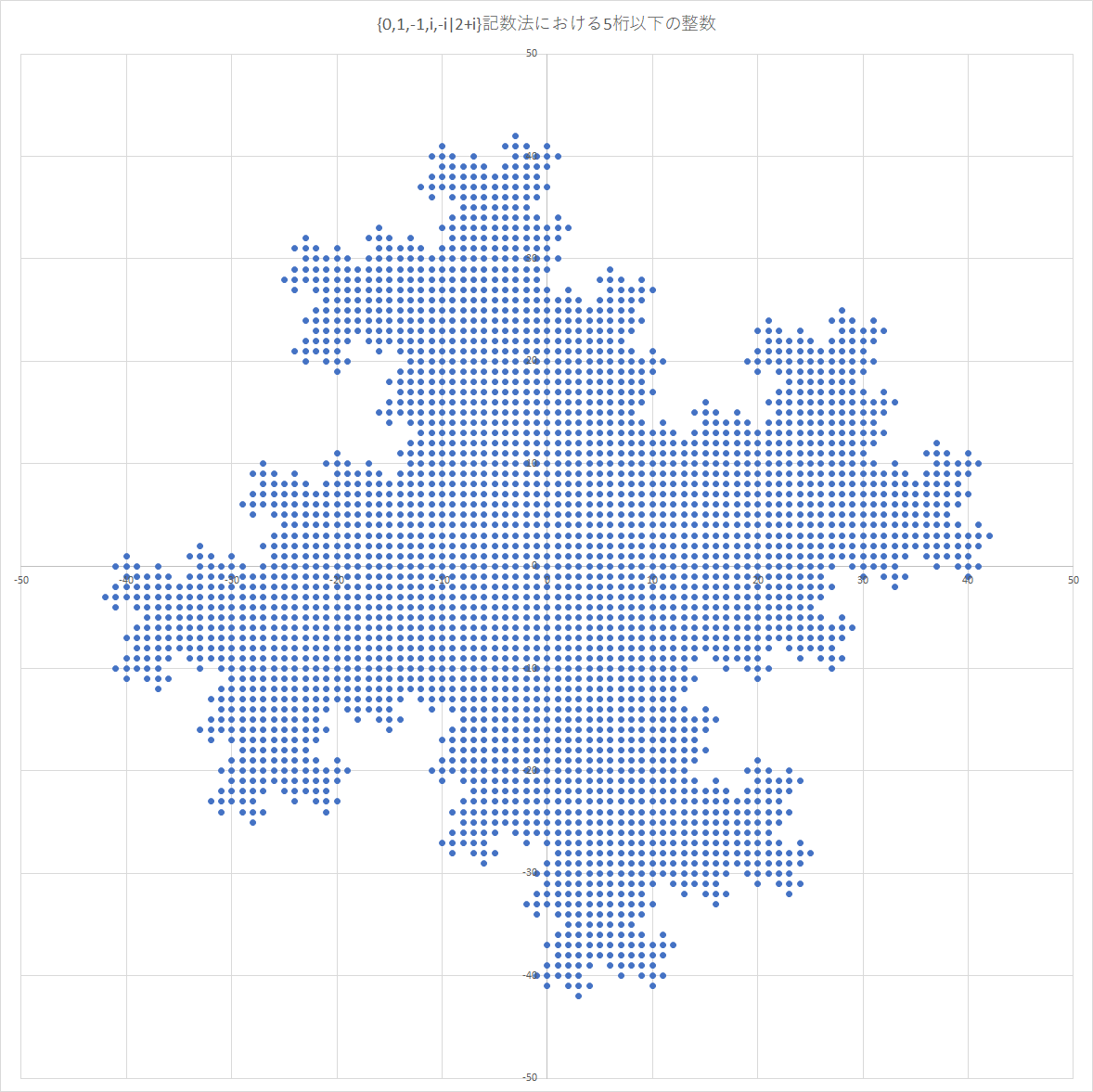 f:id:Hassium277:20201115225737p:plain