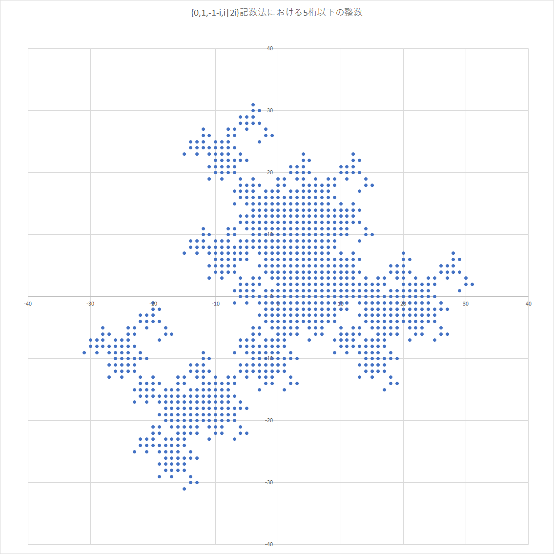 f:id:Hassium277:20201117235115p:plain