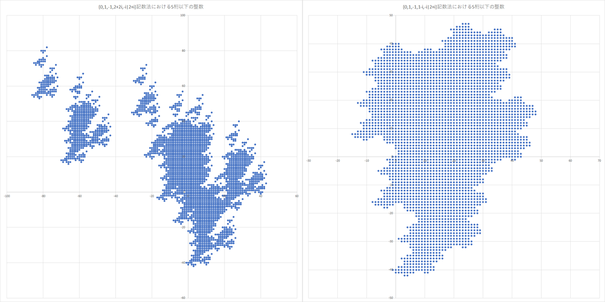f:id:Hassium277:20201119003306p:plain