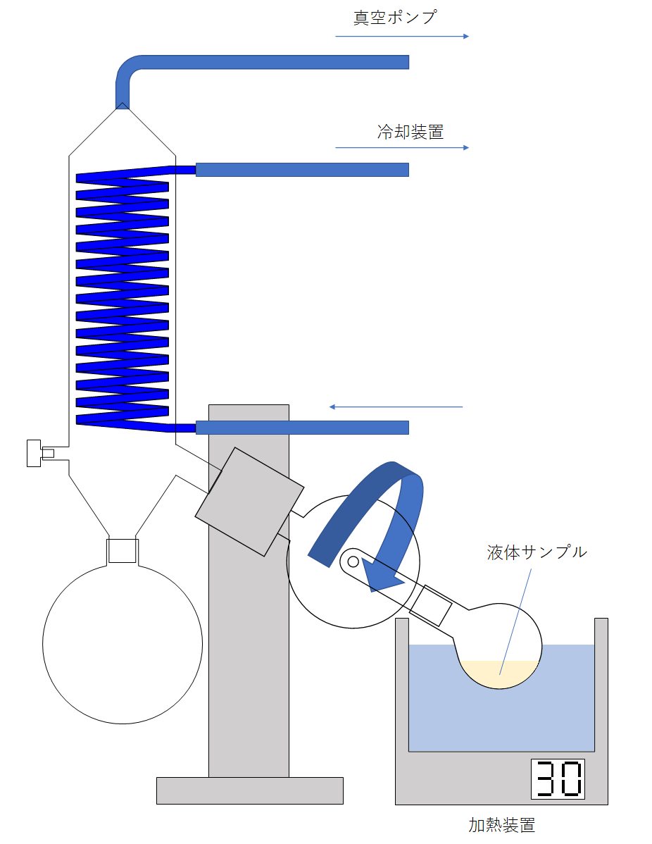 f:id:Hassium277:20210522230304p:plain