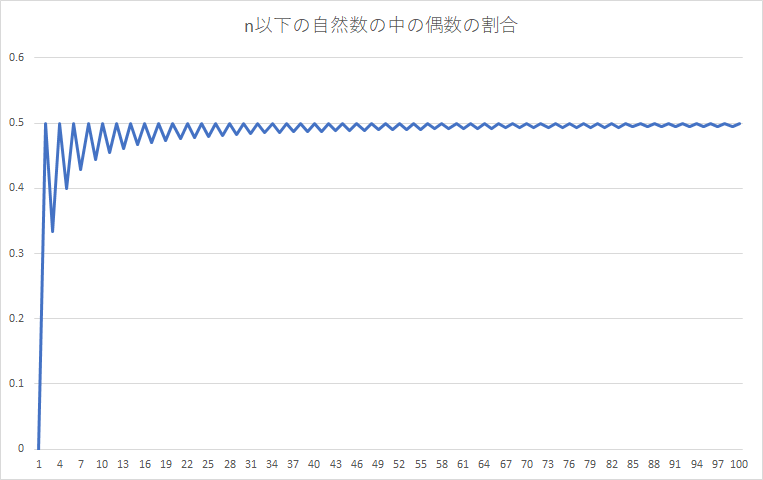 f:id:Hassium277:20210619232723p:plain