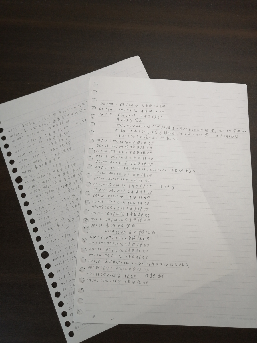 f:id:Hassium277:20210929211505j:plain