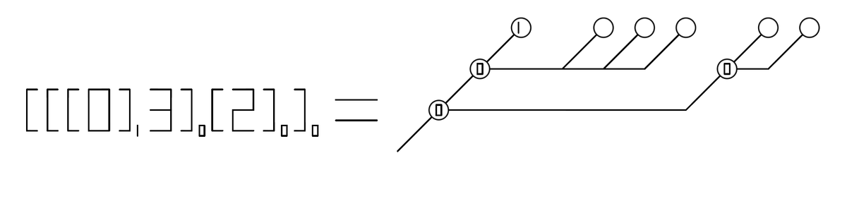 f:id:Hassium277:20211010205207p:plain