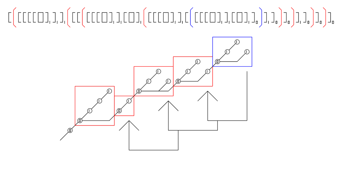 f:id:Hassium277:20211011211827p:plain