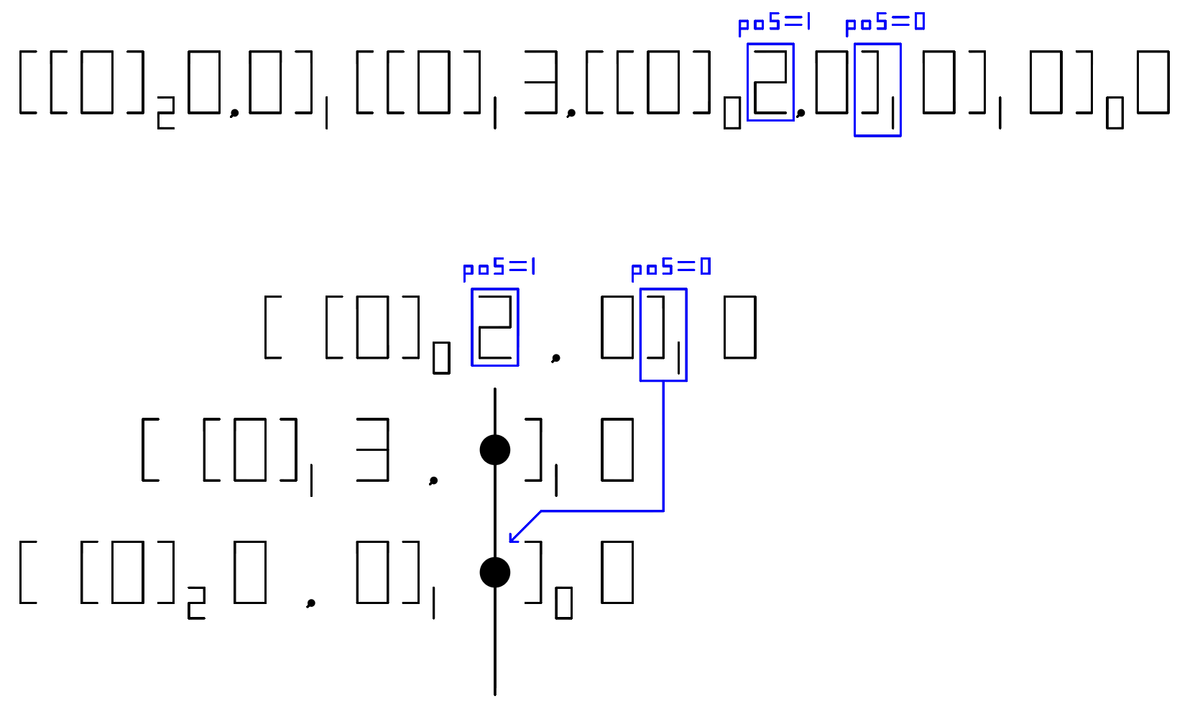 f:id:Hassium277:20211023154423p:plain