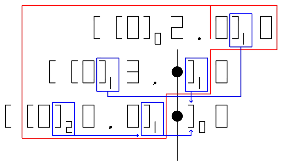 f:id:Hassium277:20211023162520p:plain