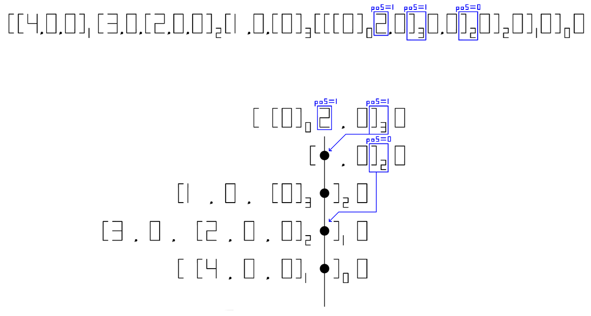 f:id:Hassium277:20211023210306p:plain