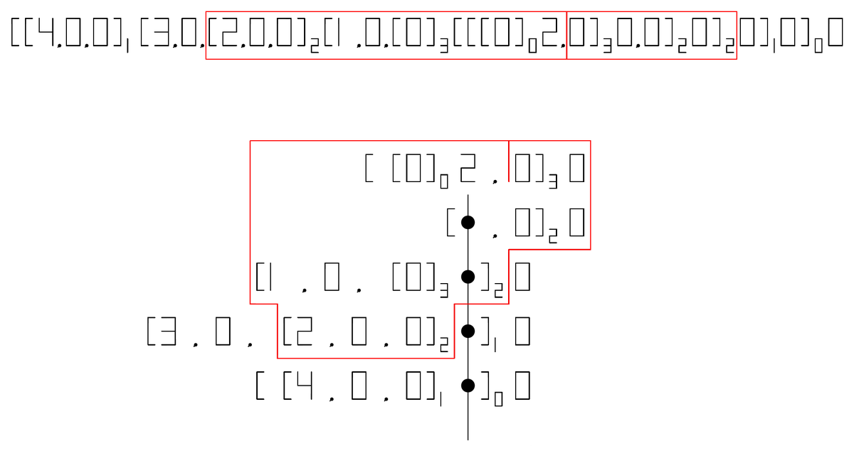 f:id:Hassium277:20211023213353p:plain