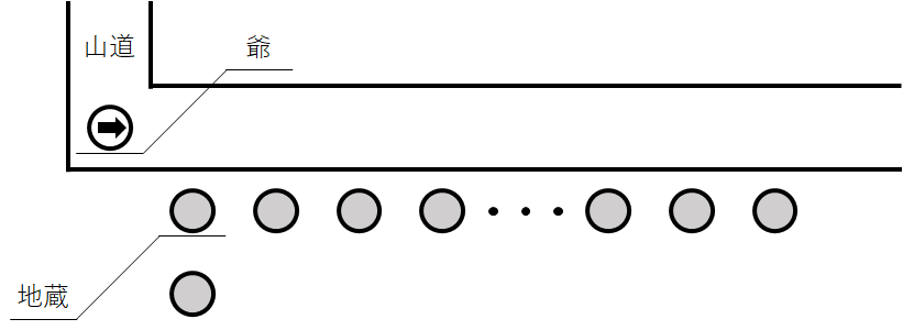 f:id:Hassium277:20211226232854p:plain