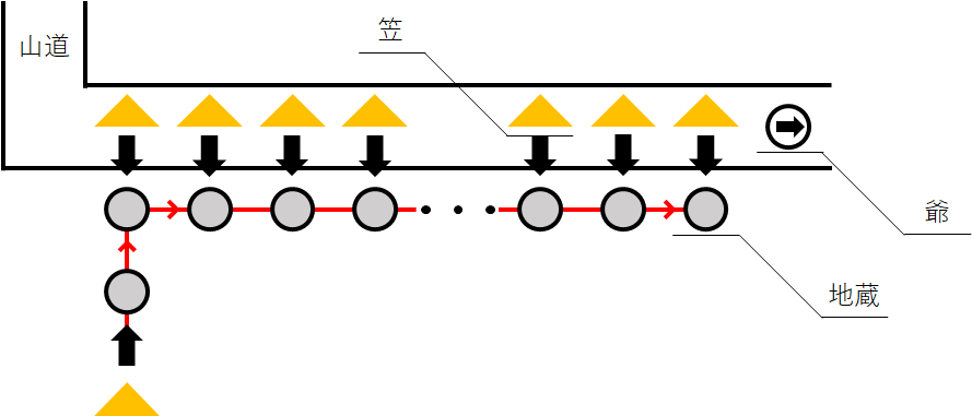 f:id:Hassium277:20211226232934p:plain